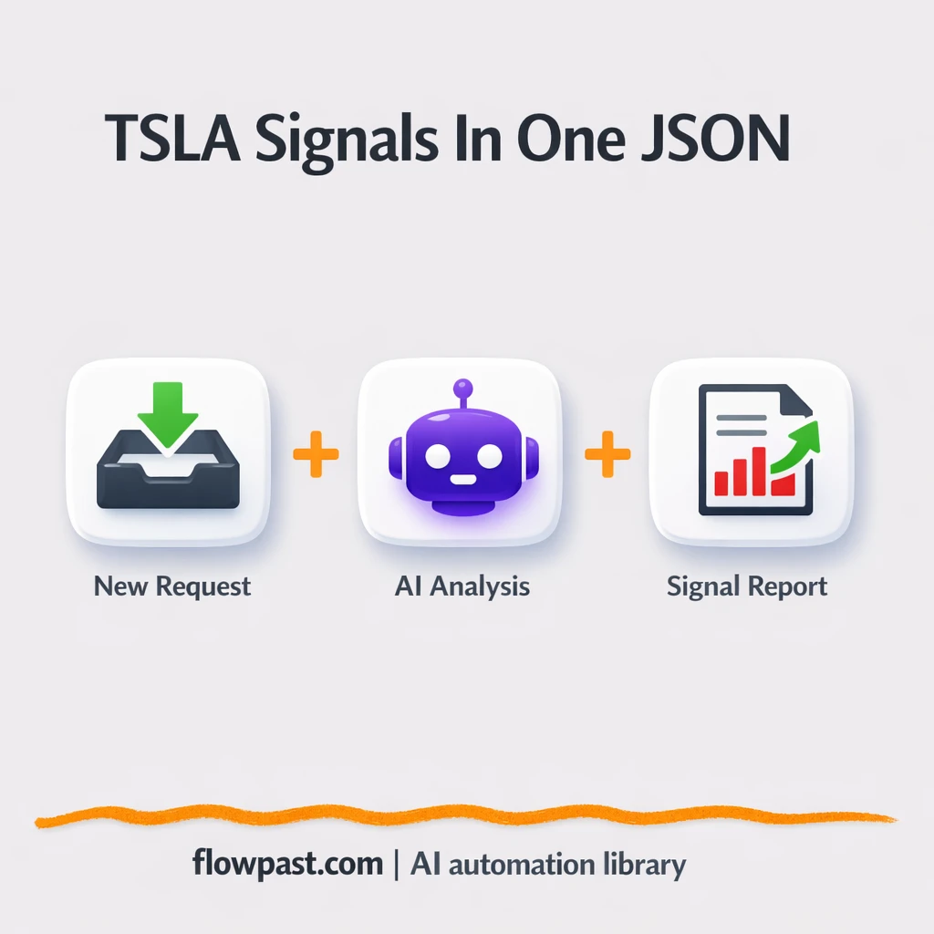 Alpha Vantage + OpenAI, one clear TSLA stance - n8n workflow automation template