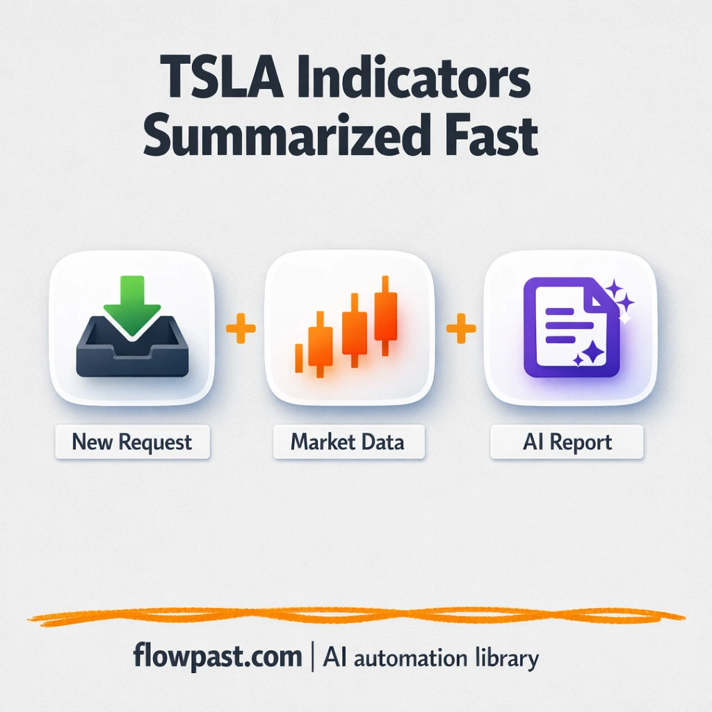 Alpha Vantage + OpenAI for cleaner TSLA signals - n8n workflow automation template
