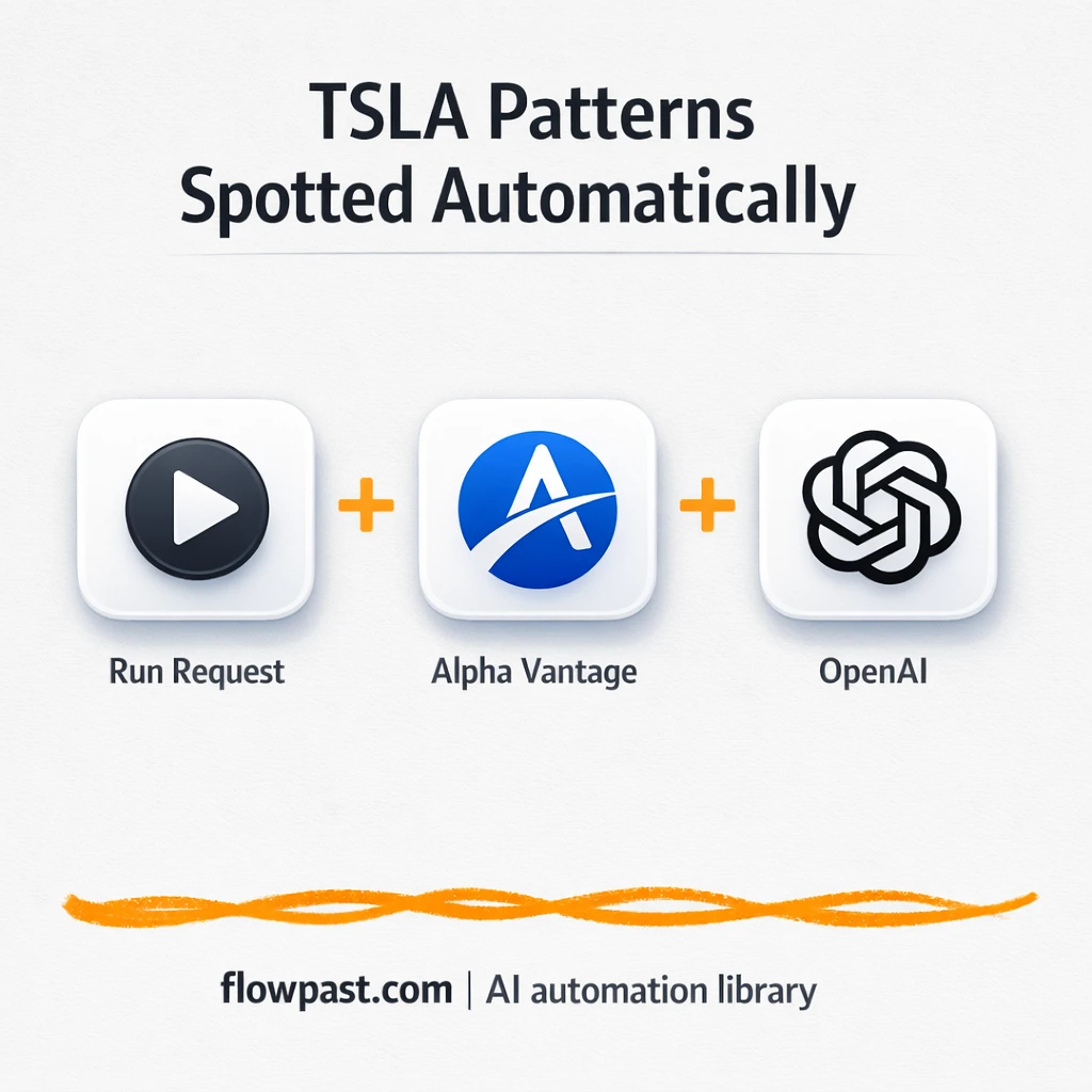 Alpha Vantage + Telegram, TSLA signals you can trust - n8n workflow automation template