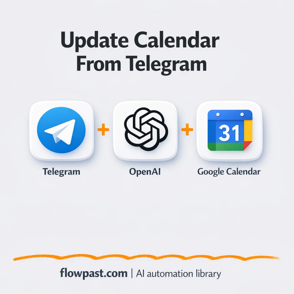 Telegram + Google Calendar: updates from voice or text - n8n workflow automation template