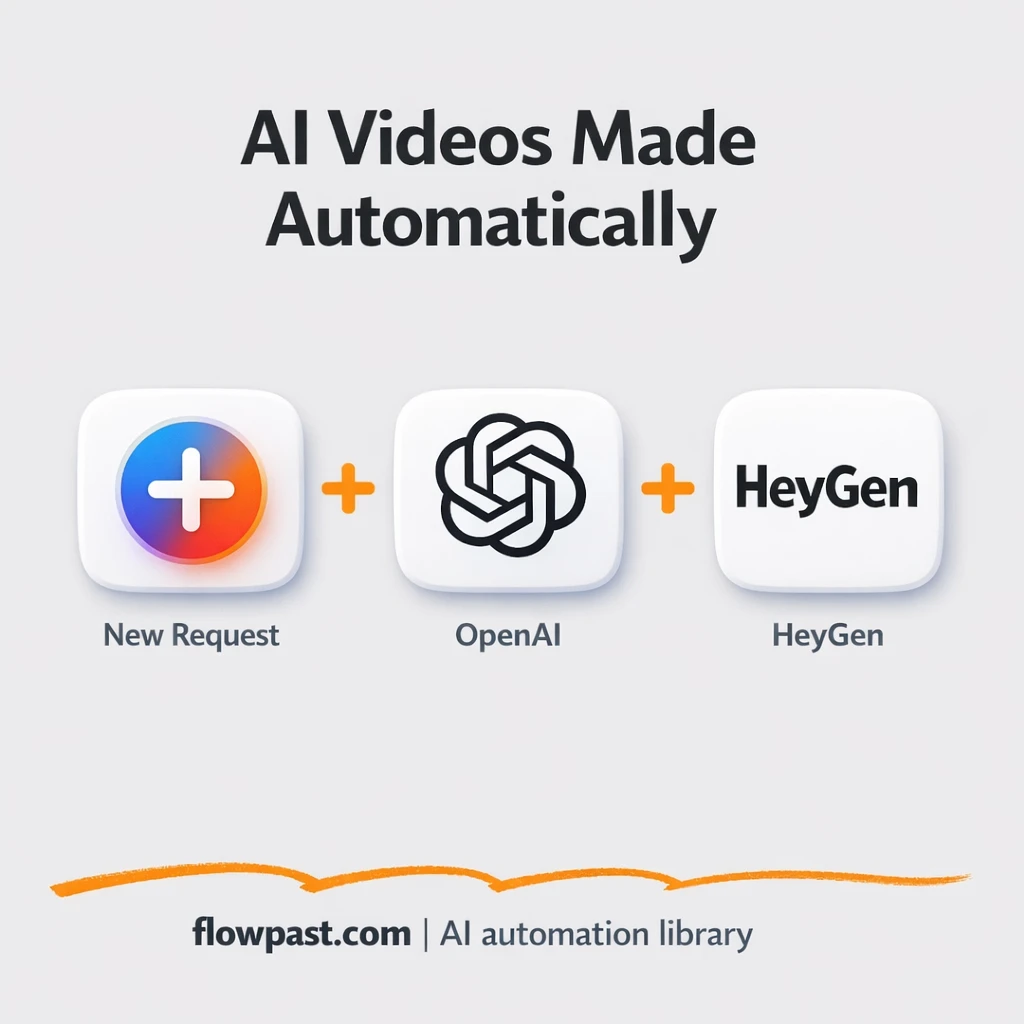 Baserow + HeyGen, batch short videos without chaos - n8n workflow automation template