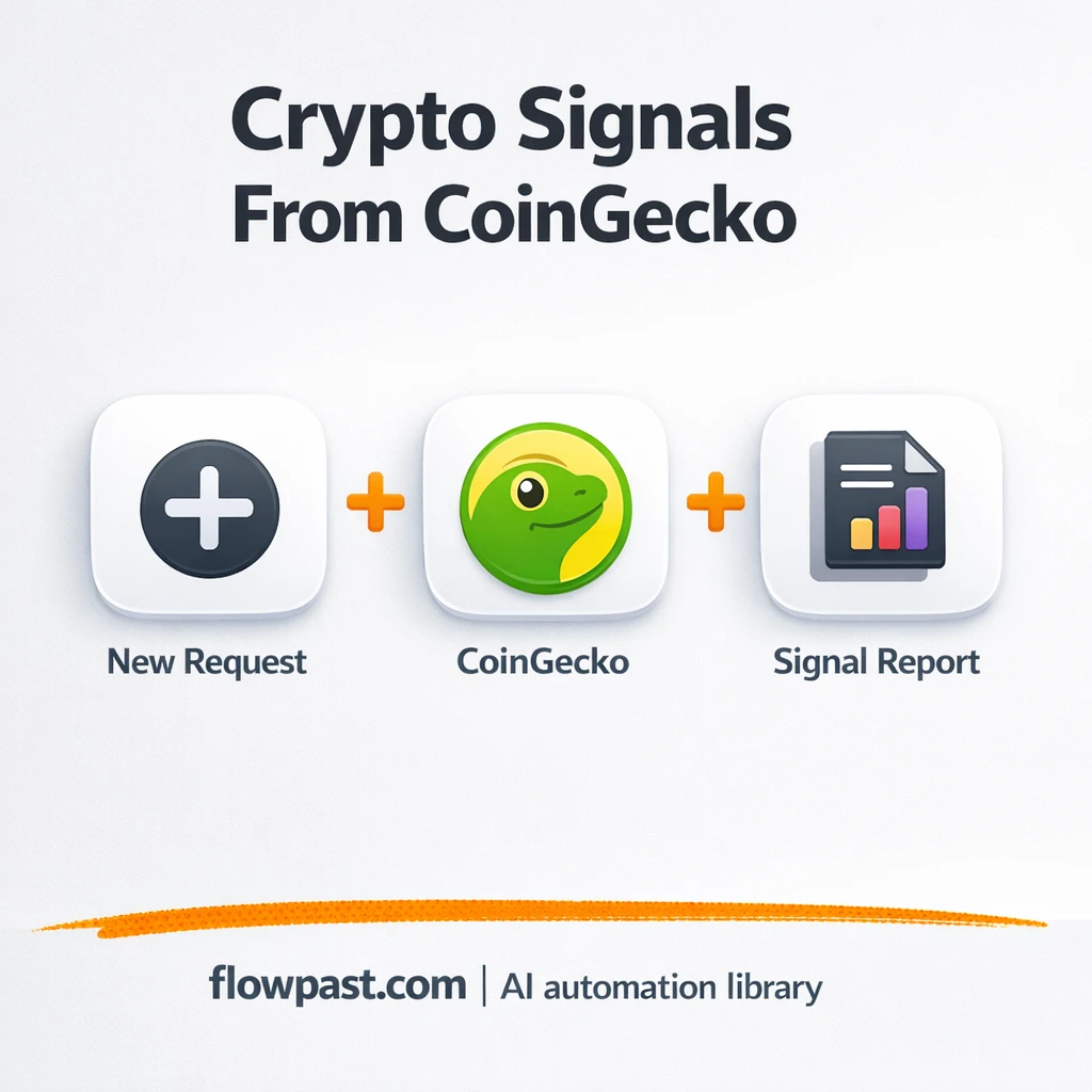 CoinGecko to Google Sheets, clear buy sell signals - n8n workflow automation template