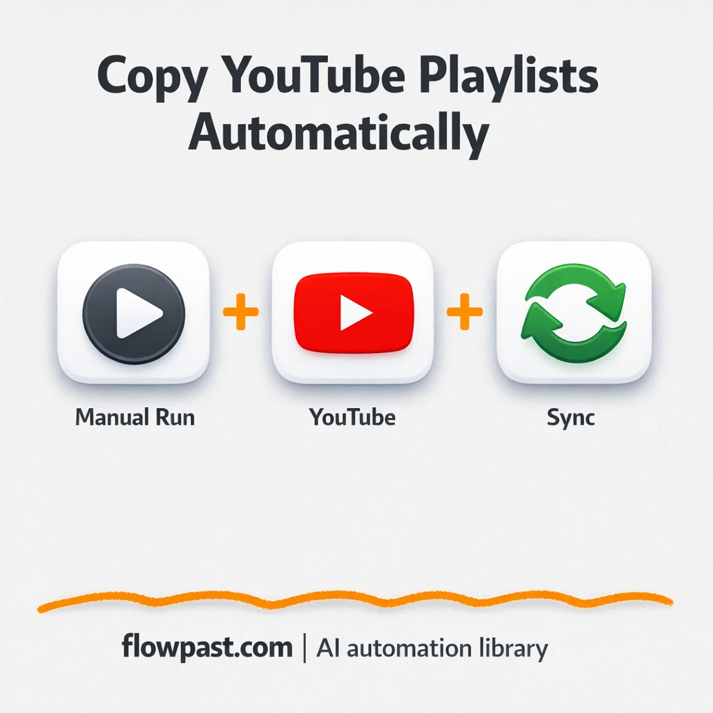 YouTube to YouTube, copy playlists without rework - n8n workflow automation template