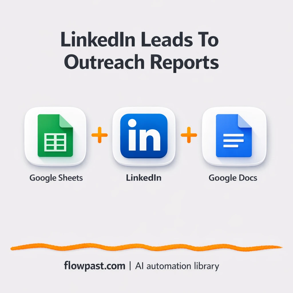 Google Sheets to Google Docs, lead research done - n8n workflow automation template