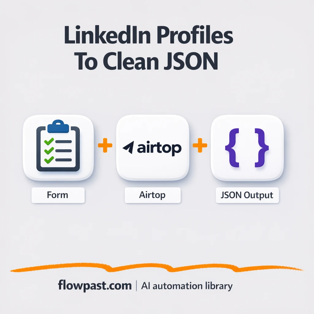 LinkedIn to Google Sheets, clean leads without copy paste - n8n workflow automation template