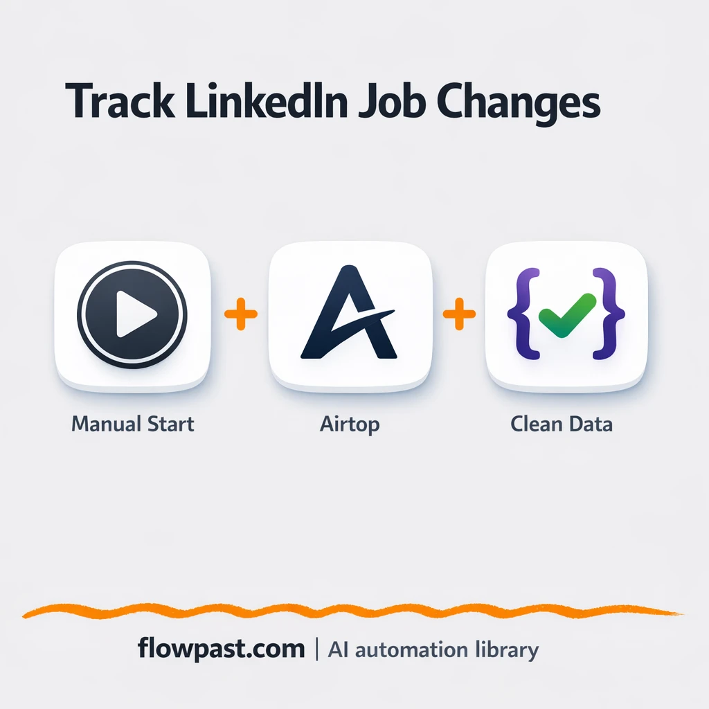 LinkedIn + Google Sheets: track job changes fast - n8n workflow automation template