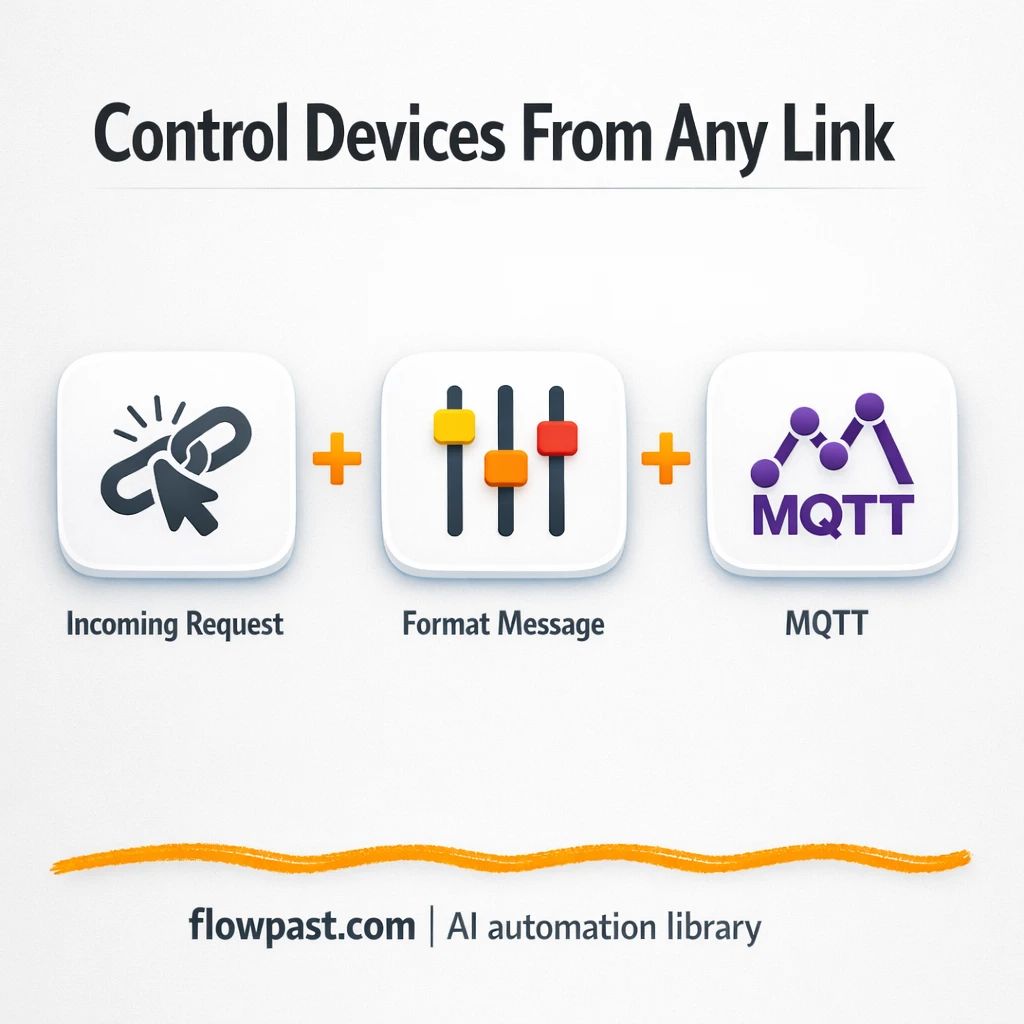 EMQX + ESP32: reliable MQTT on off control - n8n workflow automation template