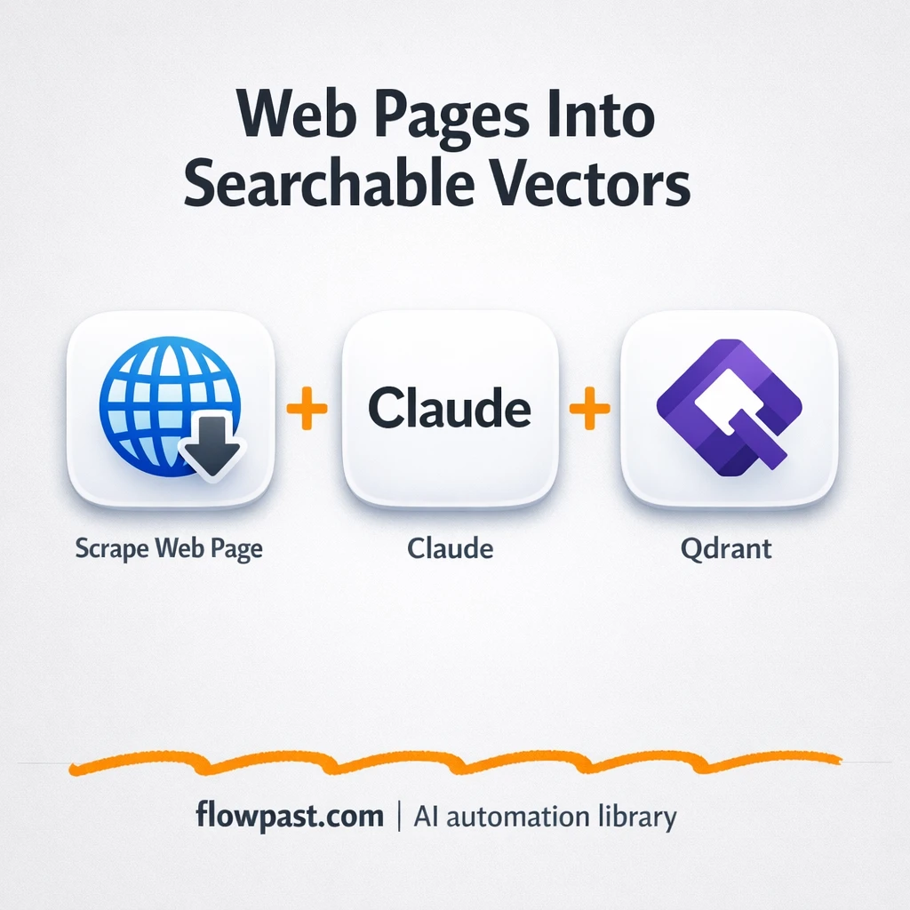 Scrapeless to Qdrant, pages become searchable data - n8n workflow automation template
