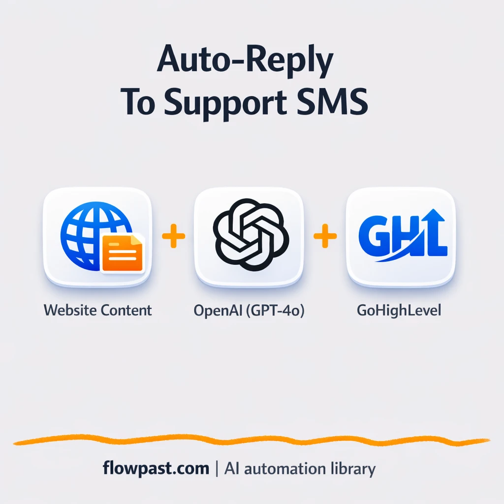 GoHighLevel + OpenAI: SMS replies from your website - n8n workflow automation template