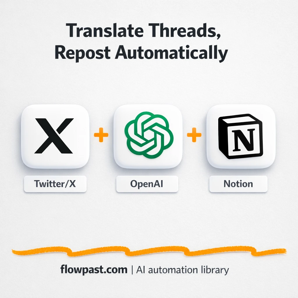 X threads rewritten with OpenAI, reposted clean - n8n workflow automation template