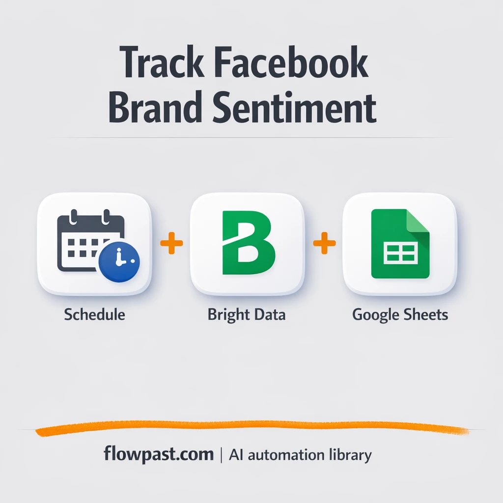 Bright Data to Google Sheets, brand sentiment logged - n8n workflow automation template