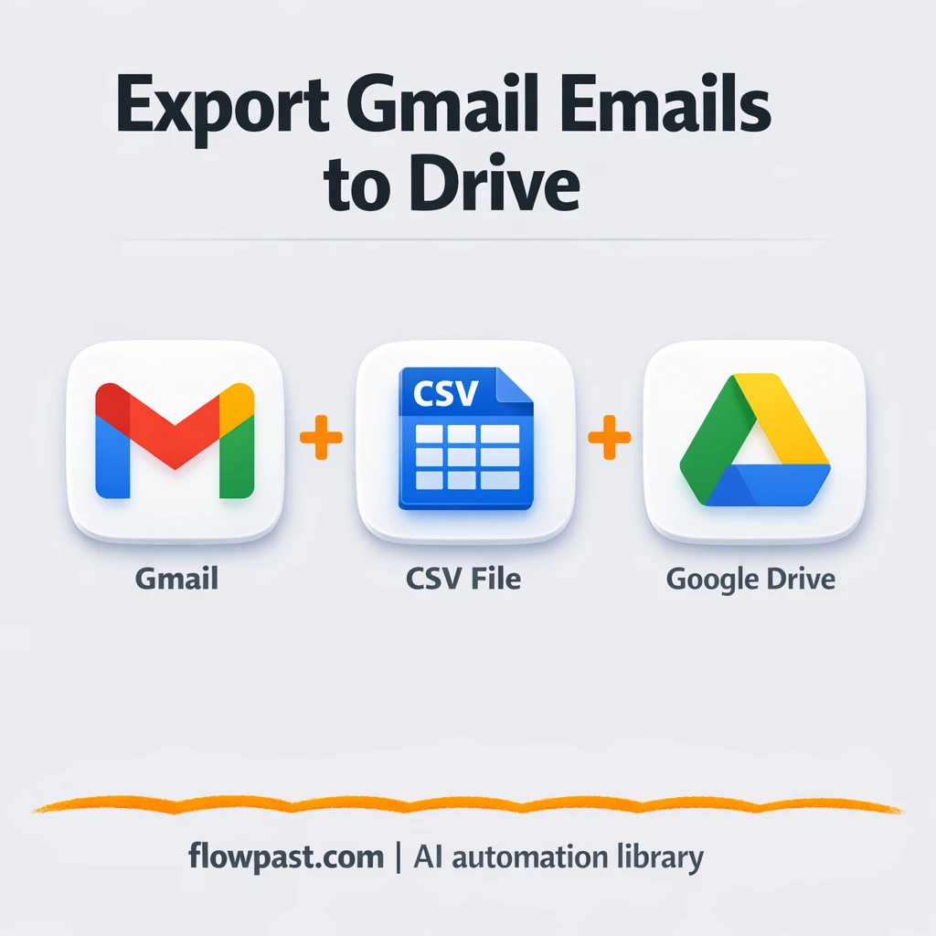 Gmail to Google Drive, clean CSV archives - n8n workflow automation template