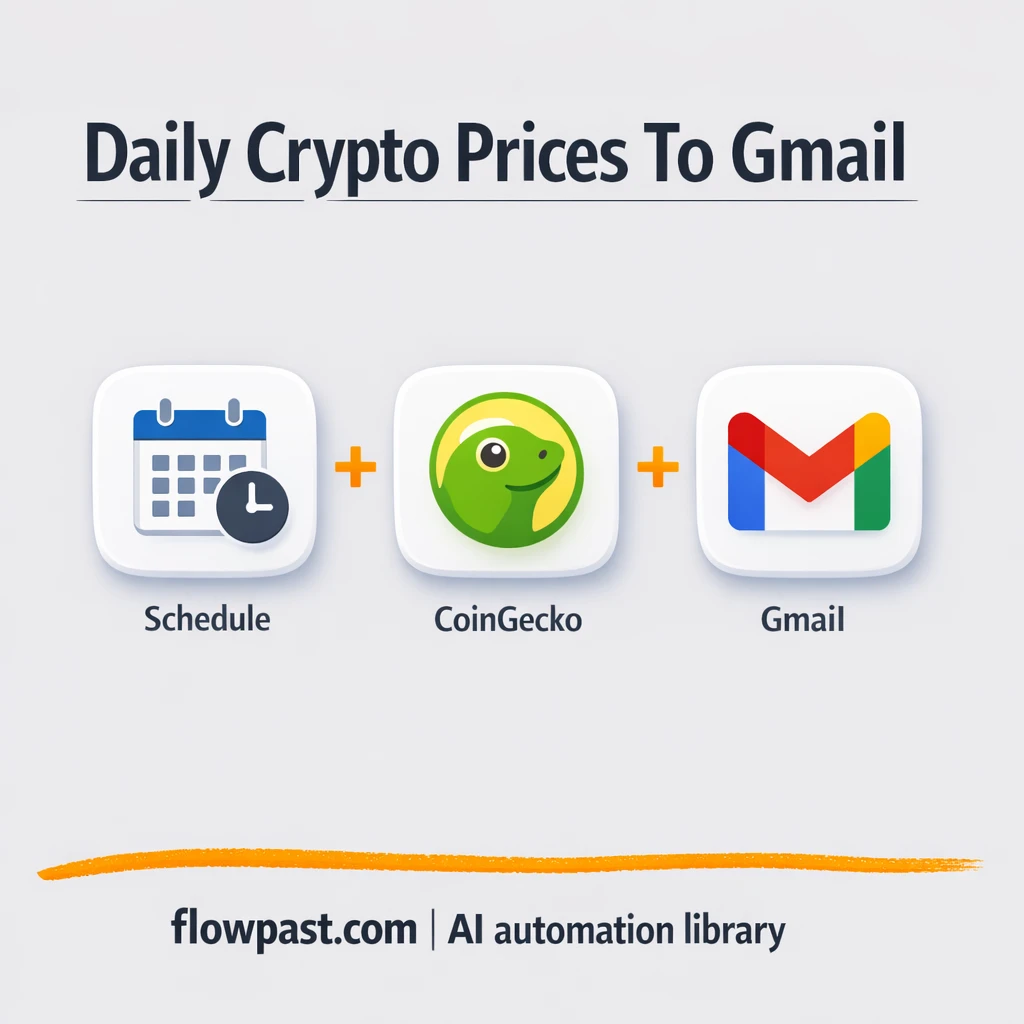 CoinGecko to Gmail, OHLC summaries in your inbox - n8n workflow automation template