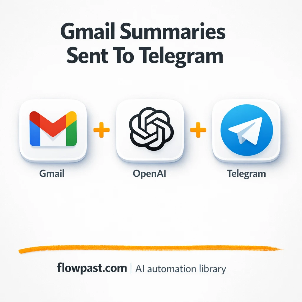 Gmail to Telegram, AI summaries you actually read - n8n workflow automation template
