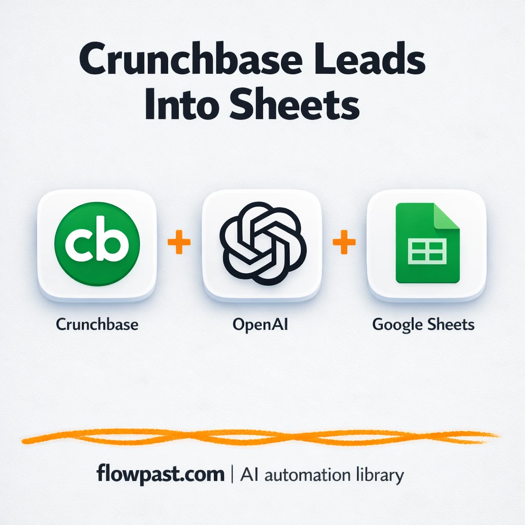 Crunchbase to Google Sheets, leads enriched and ready - n8n workflow automation template