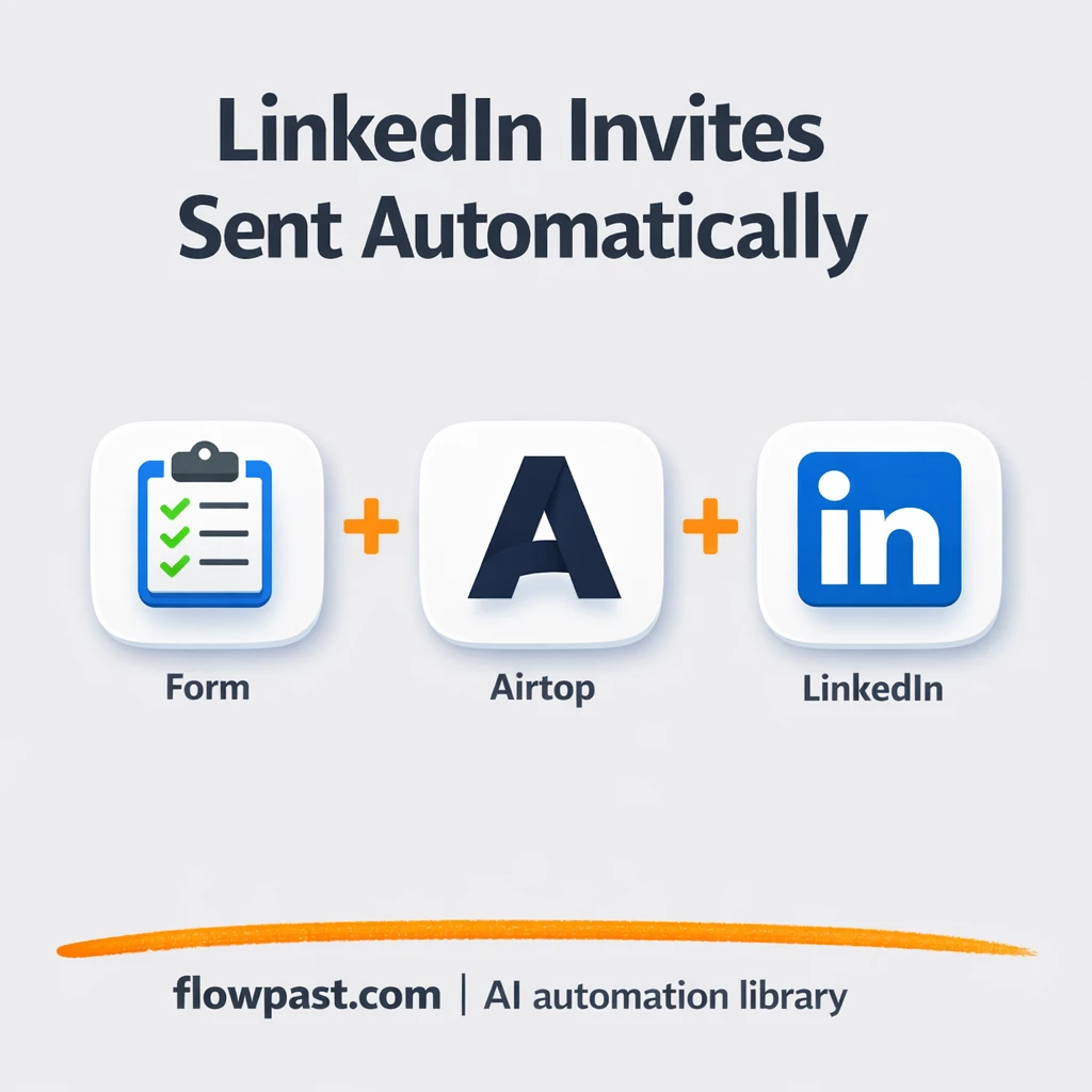 LinkedIn + Airtop: safe invites, logged in Sheets - n8n workflow automation template