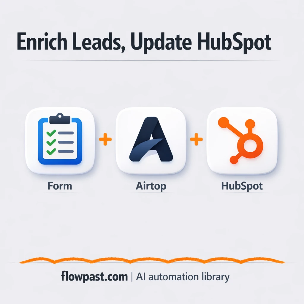 HubSpot + Airtop: enrich contacts, score ICP fast - n8n workflow automation template