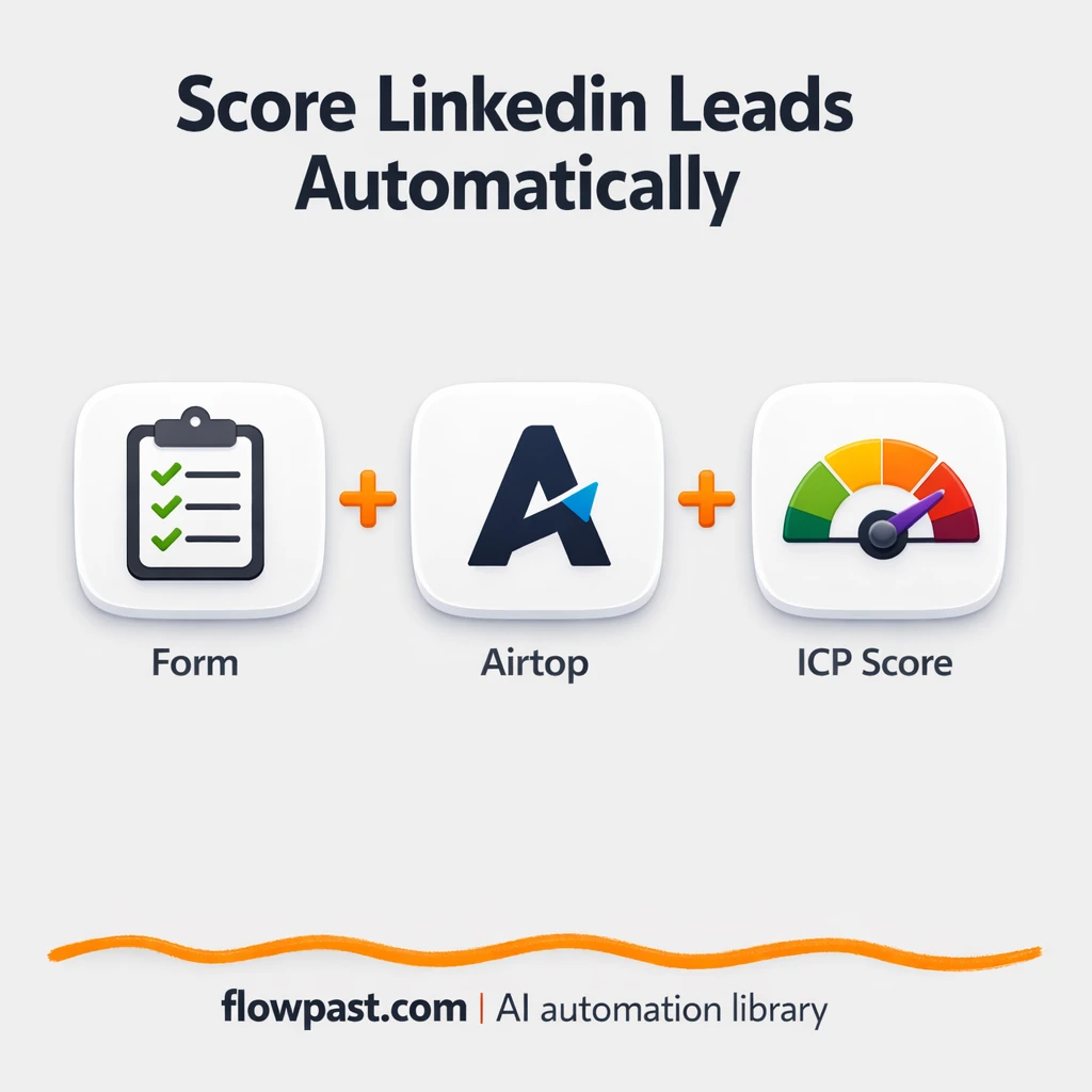 LinkedIn + Google Sheets: ICP scores you can trust - n8n workflow automation template