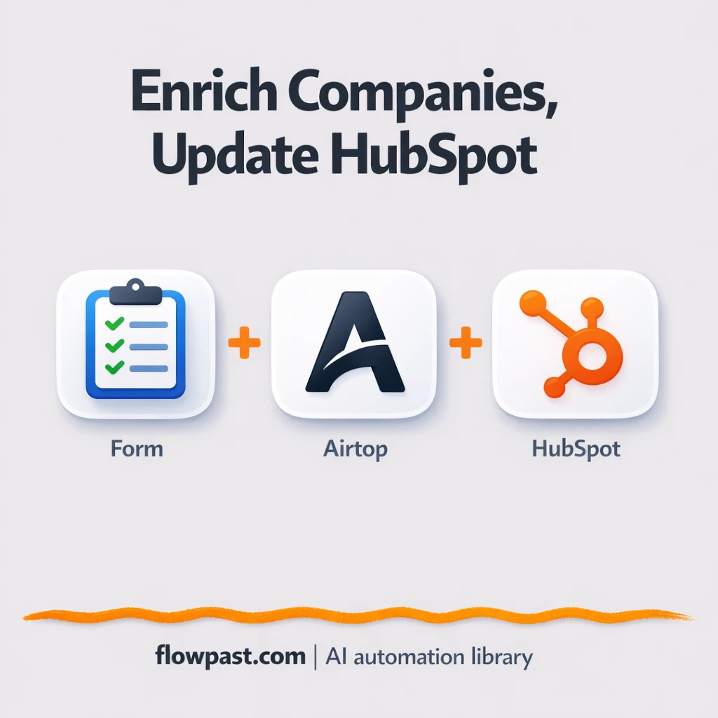 HubSpot + LinkedIn, cleaner company data and ICP scores - n8n workflow automation template
