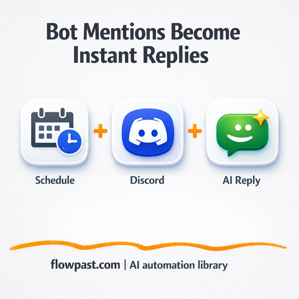 Discord + OpenAI: replies to bot mentions, spam-free - n8n workflow automation template