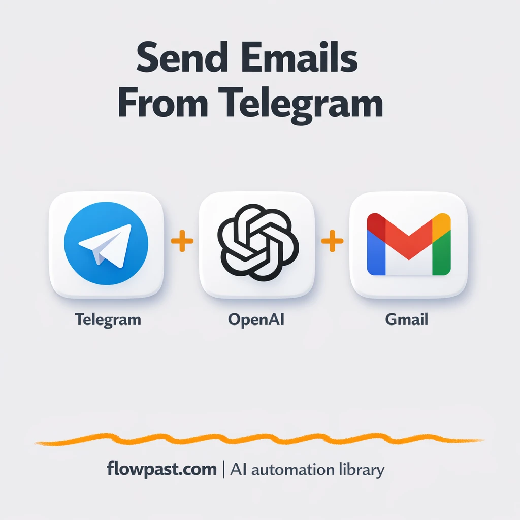 Telegram to Gmail, send polished emails from chat - n8n workflow automation template