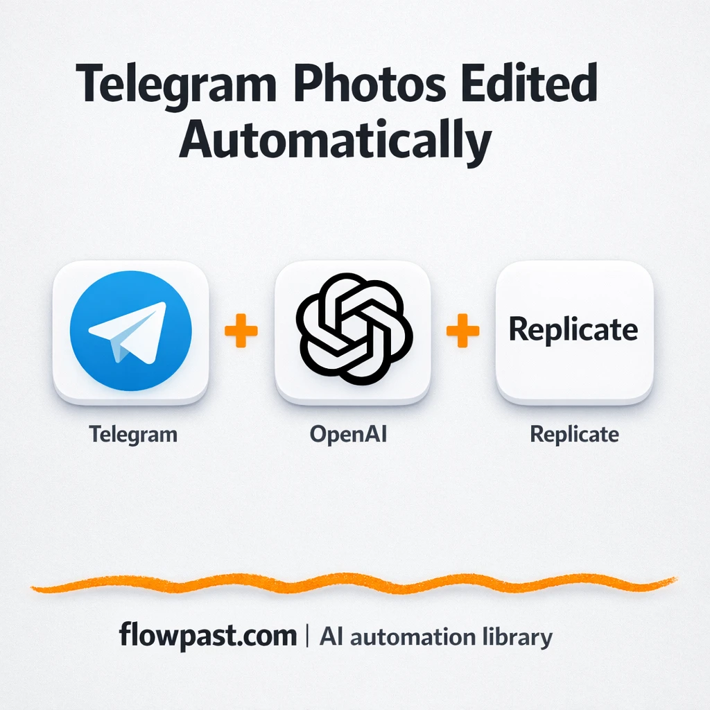 Telegram + OpenAI: polished image edits on demand - n8n workflow automation template