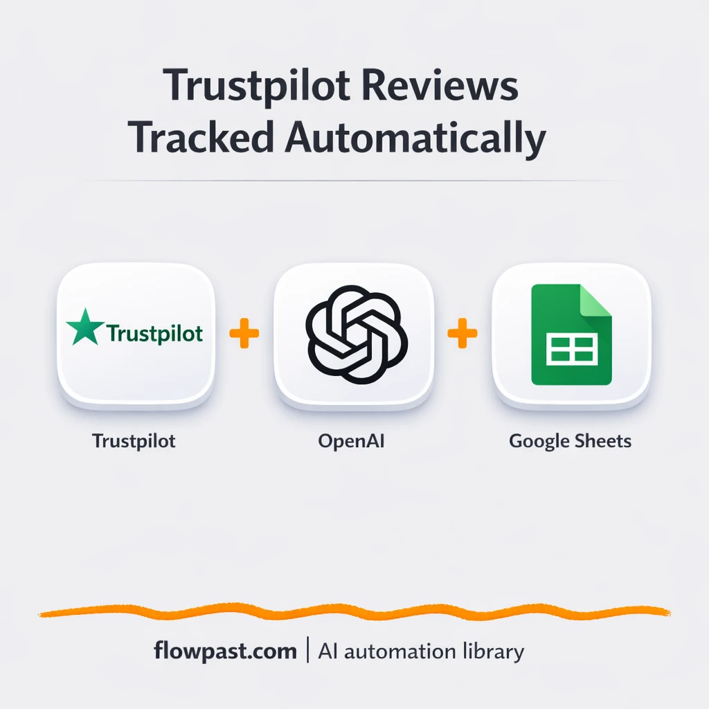 Trustpilot to Google Sheets, review trends you can act on - n8n workflow automation template