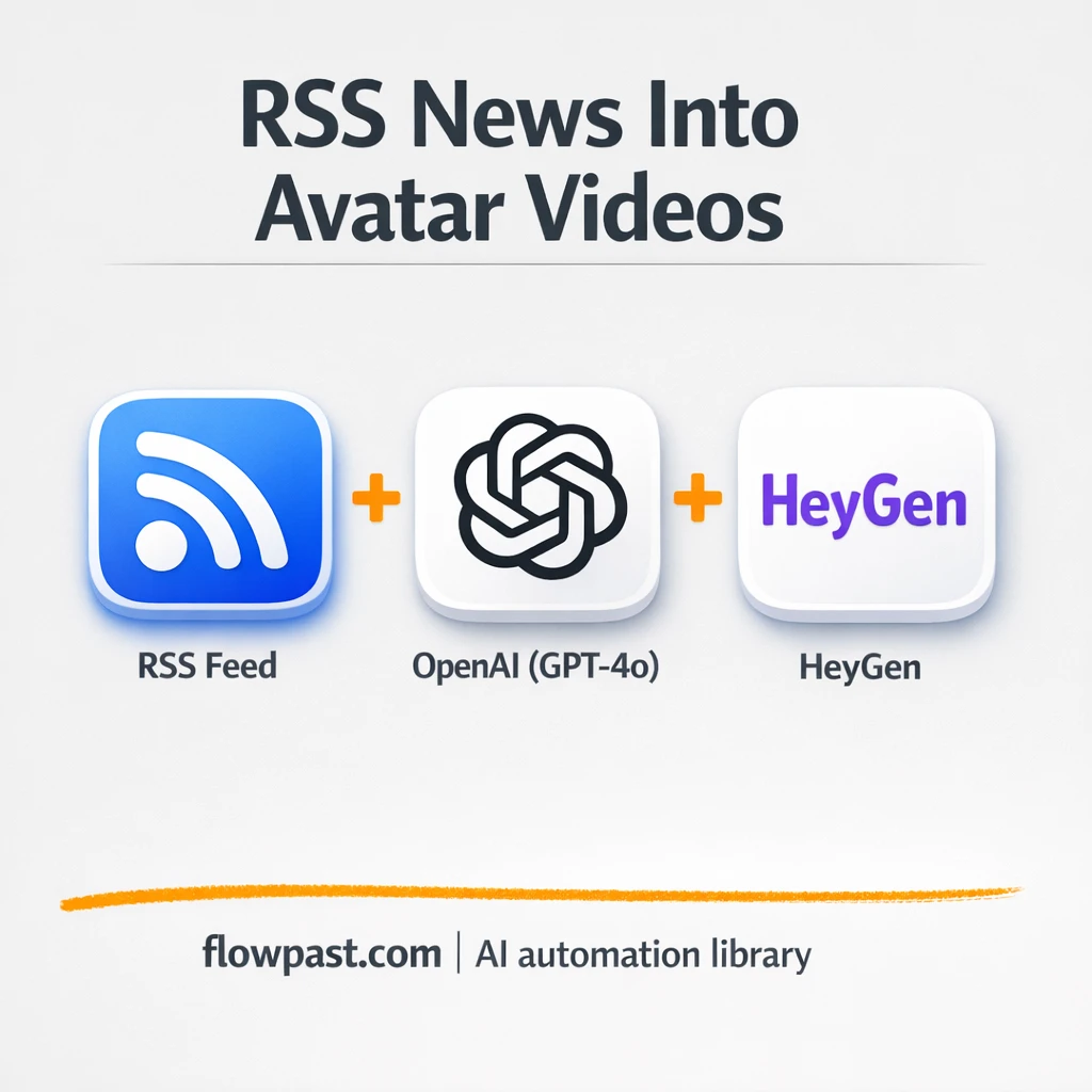 RSS to HeyGen, videos logged in Google Sheets - n8n workflow automation template