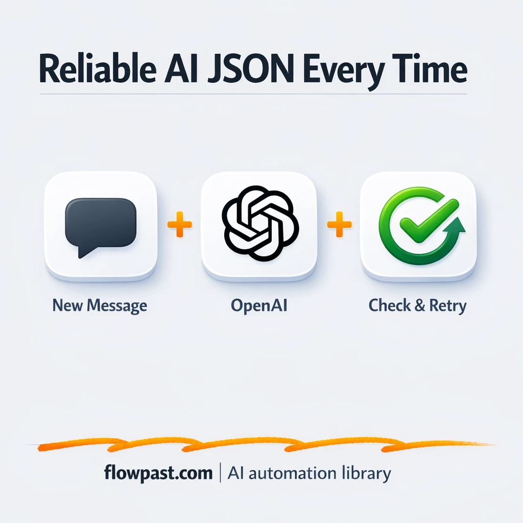 OpenAI to Google Sheets, clean JSON every time - n8n workflow automation template