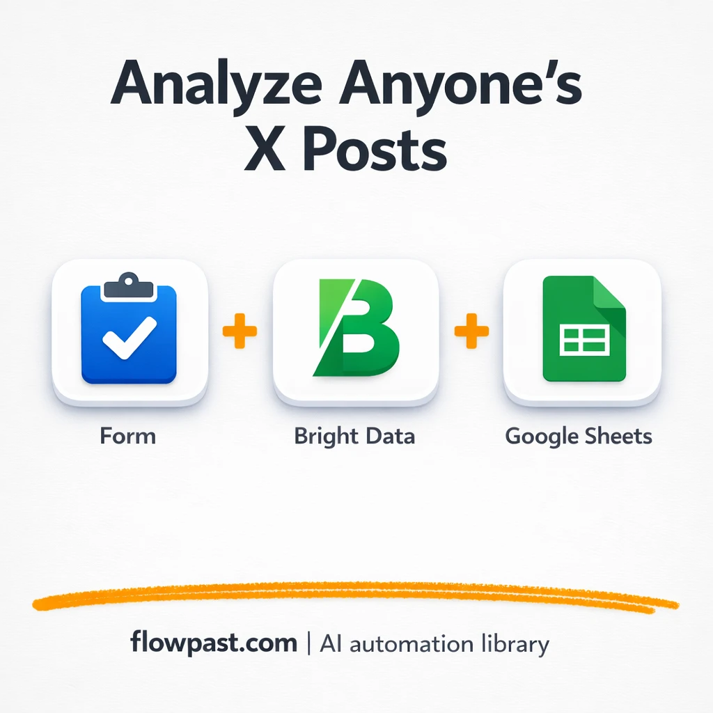X profiles to Google Sheets, research briefs ready - n8n workflow automation template