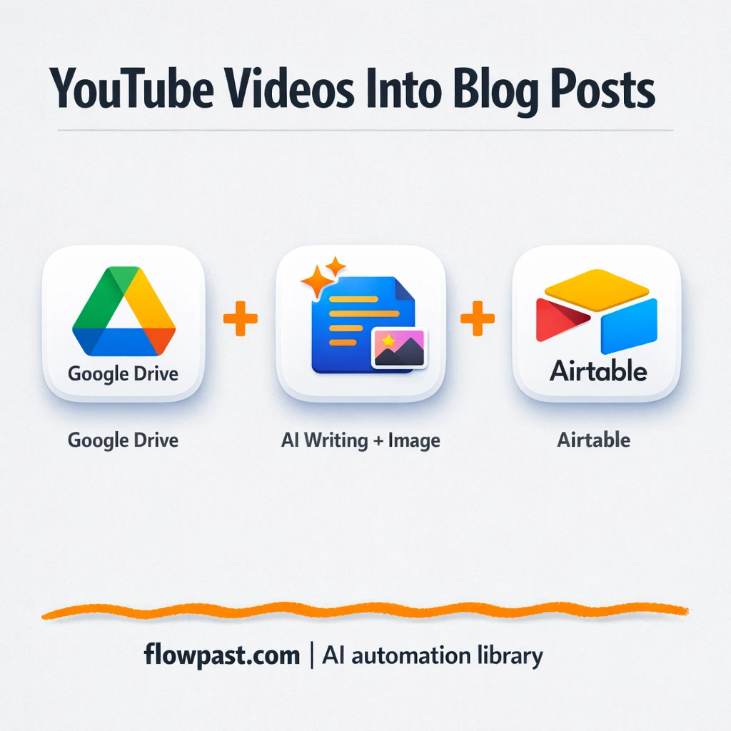 Google Drive to Airtable, blogs drafted from videos - n8n workflow automation template