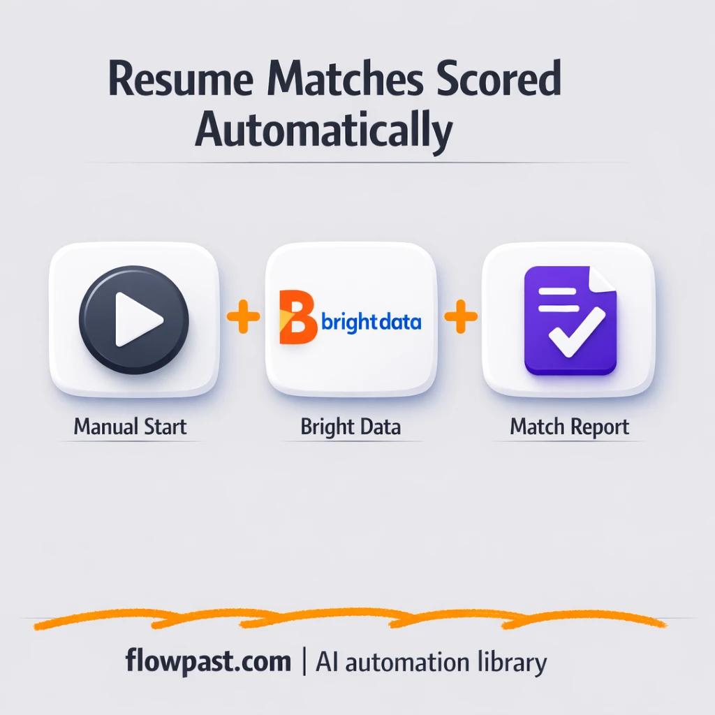 Bright Data + OpenAI, smarter resume match reports - n8n workflow automation template