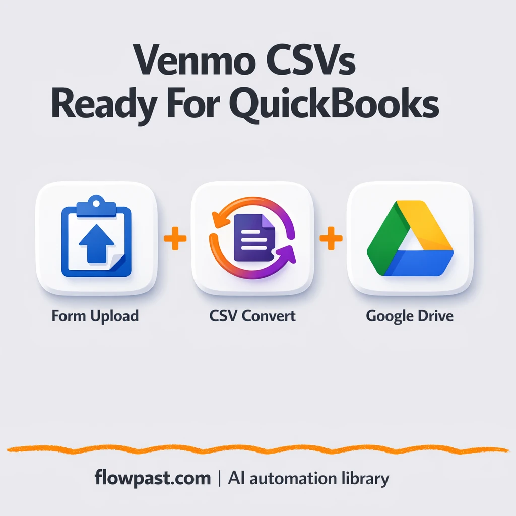 Venmo to QuickBooks, clean CSVs in Google Drive - n8n workflow automation template
