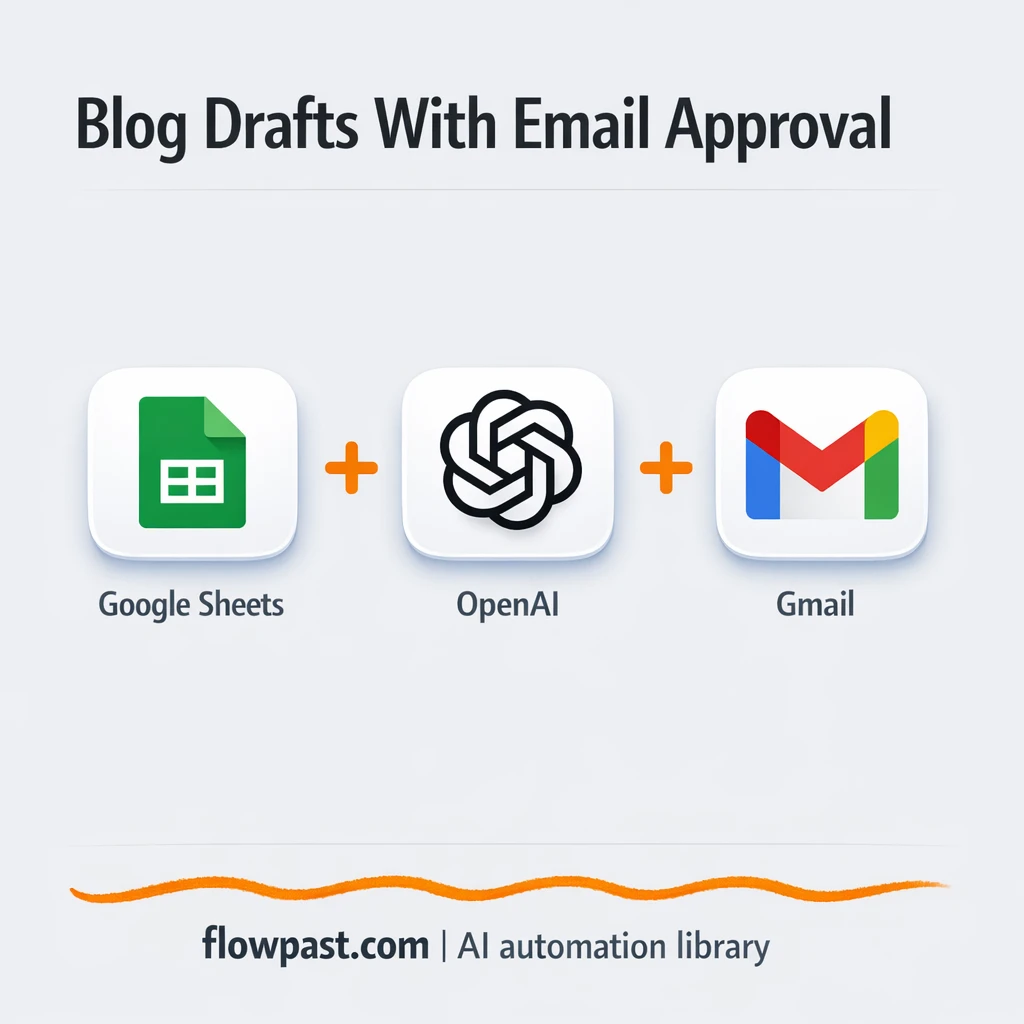 Google Sheets + Gmail: SEO drafts ready for approval - n8n workflow automation template