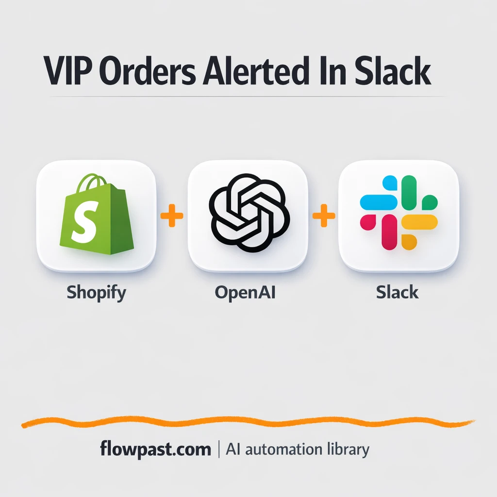 Shopify + Slack: VIP order alerts with customer context - n8n workflow automation template