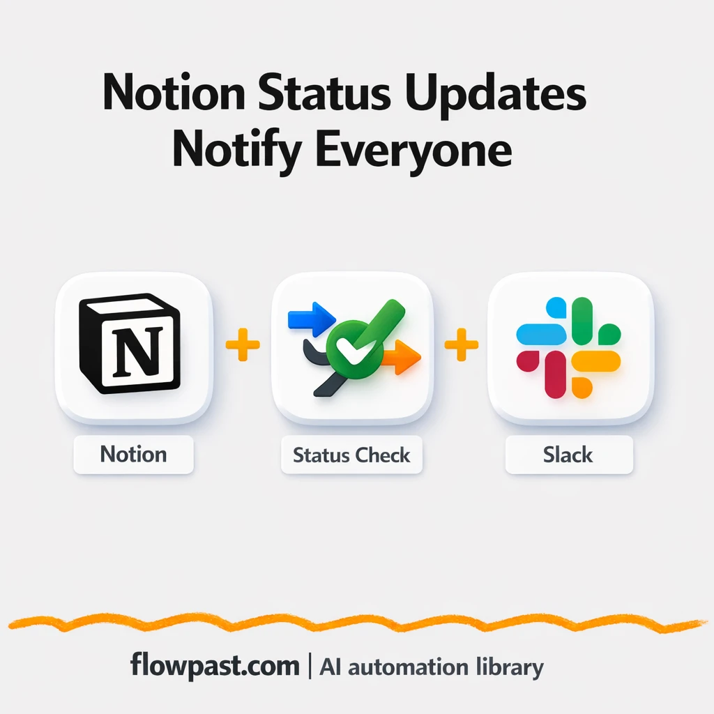 Notion meets Slack for status alerts that get seen - n8n workflow automation template