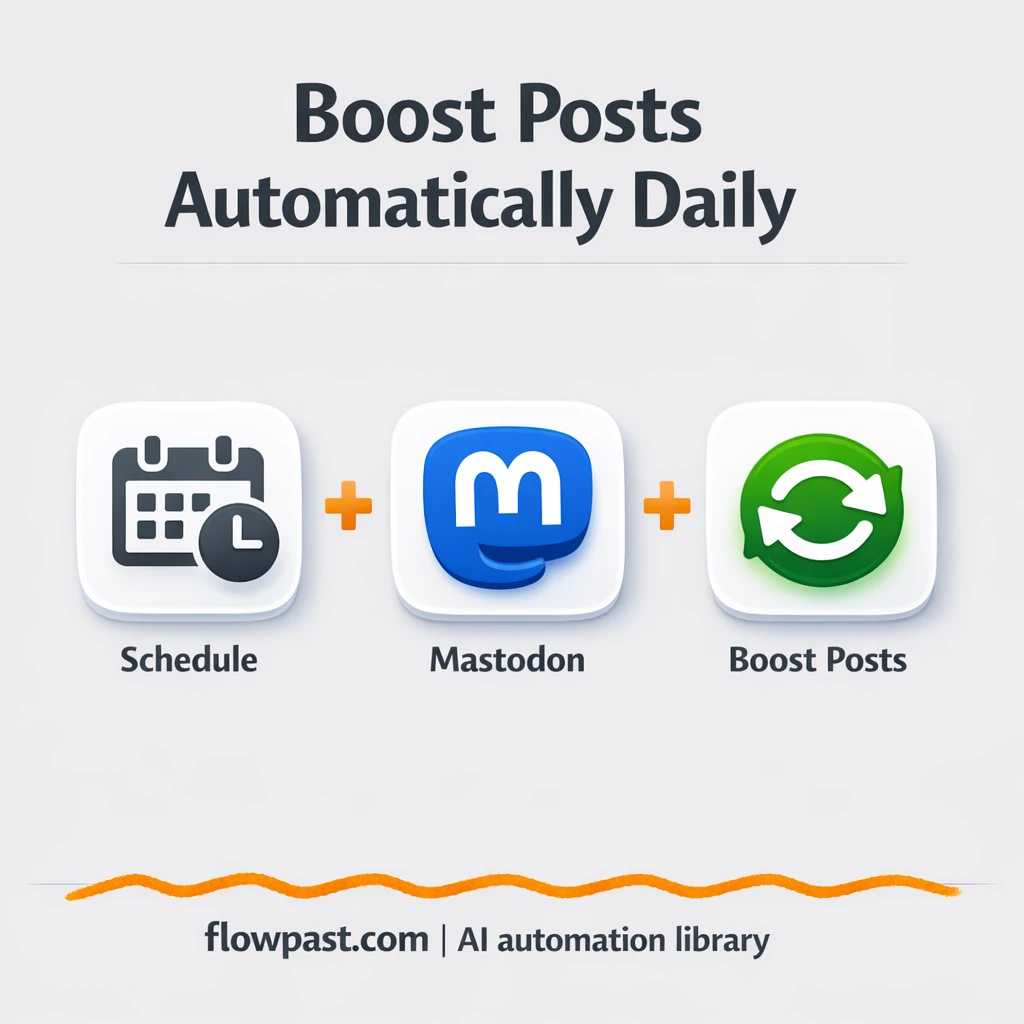 Threads to Mastodon, keep boosts consistent daily - n8n workflow automation template