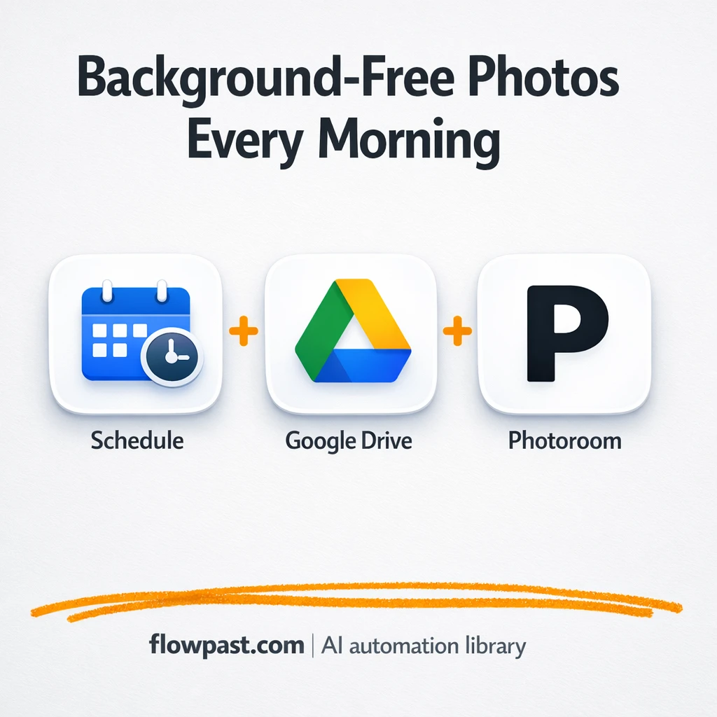 Google Drive + Photoroom: clean cutouts, sorted - n8n workflow automation template