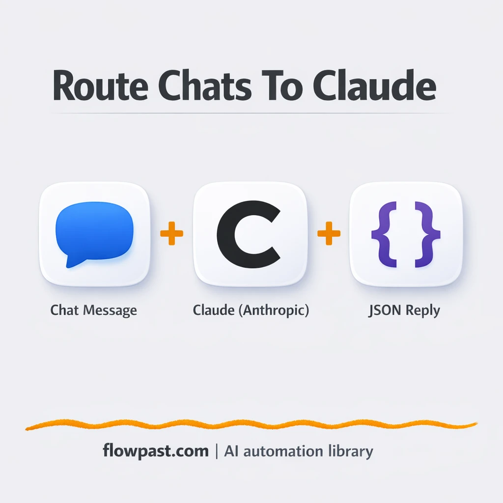 Claude to Slack, smarter answers with less AI spend - n8n workflow automation template