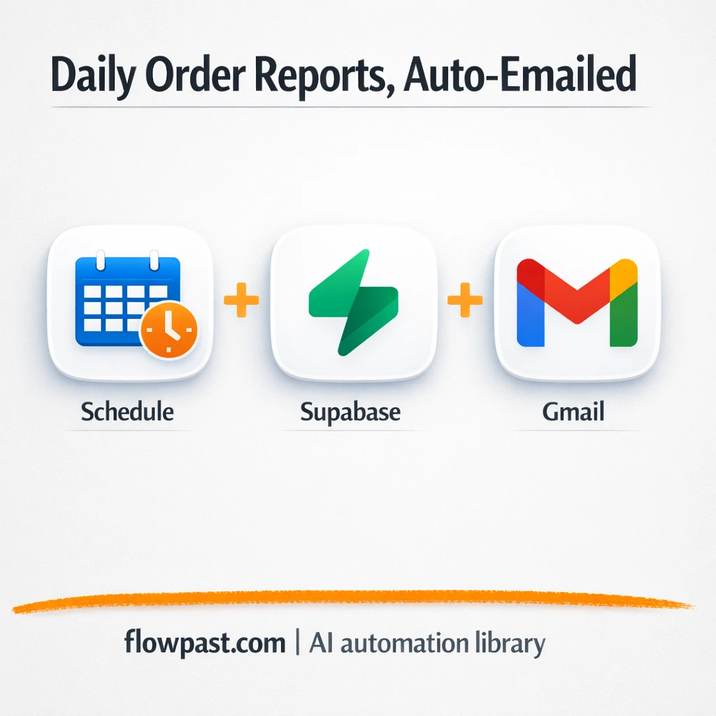 Supabase to Gmail, daily order summary in your inbox - n8n workflow automation template