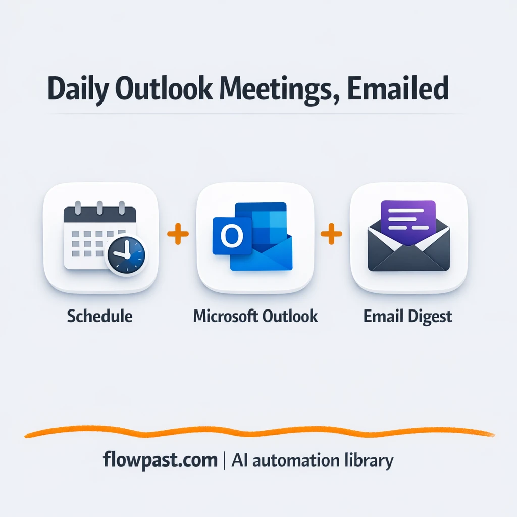 Outlook to Email, a daily meeting digest you trust - n8n workflow automation template