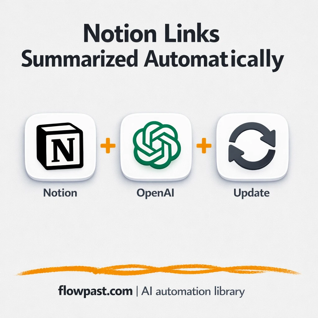 Notion + OpenAI: summaries and tags for every link - n8n workflow automation template