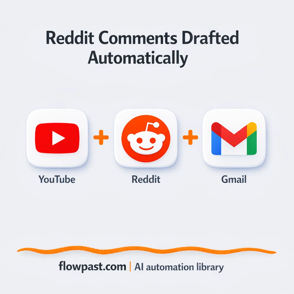 YouTube to Google Sheets, smarter Reddit promo picks - n8n workflow automation template