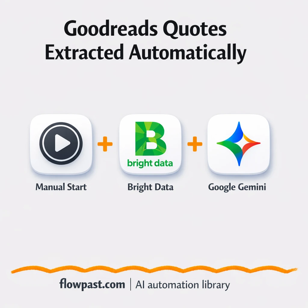 Bright Data + Google Sheets, clean Goodreads quotes - n8n workflow automation template