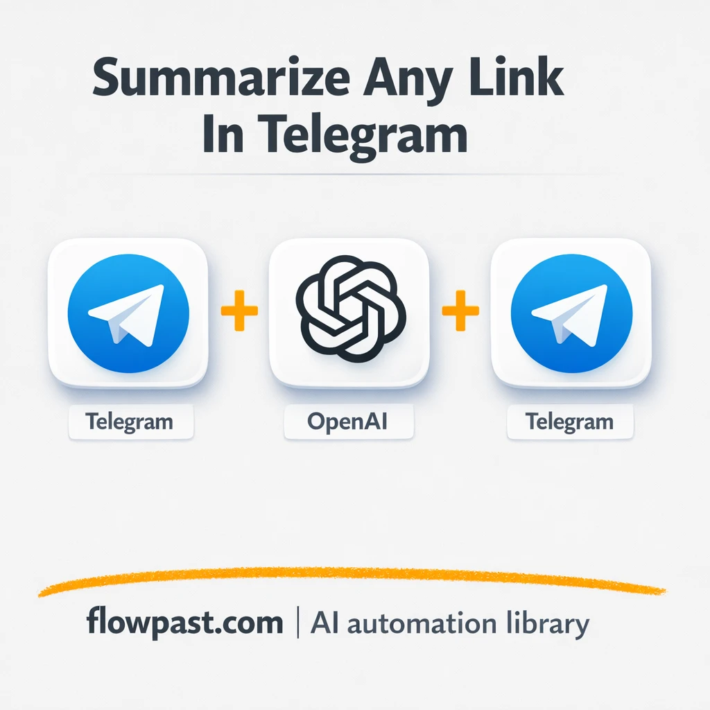 Telegram + OpenAI: instant link summaries for teams - n8n workflow automation template