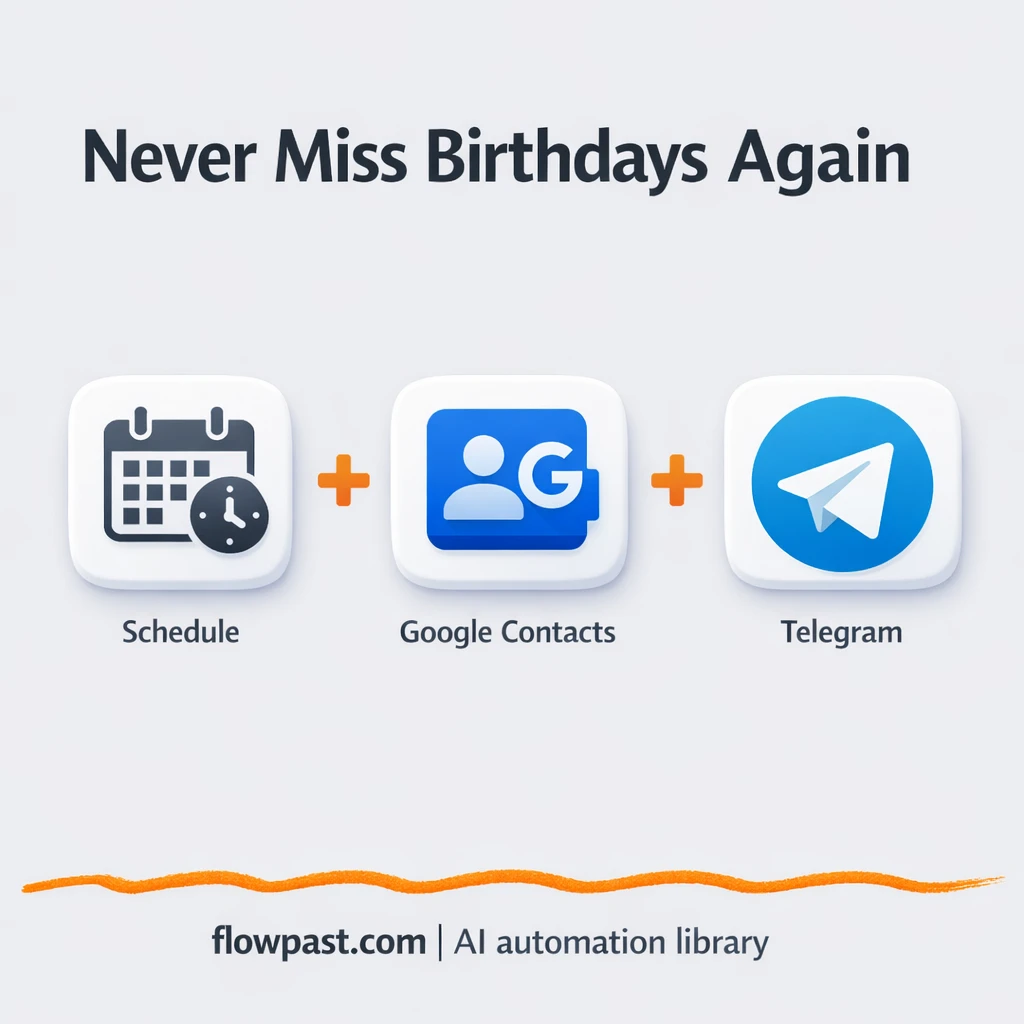 Google Contacts + Telegram, never miss birthdays again - n8n workflow automation template