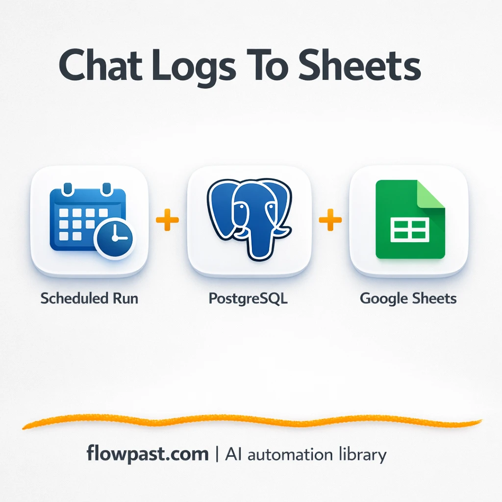 Postgres to Google Sheets, chat transcripts in tabs - n8n workflow automation template