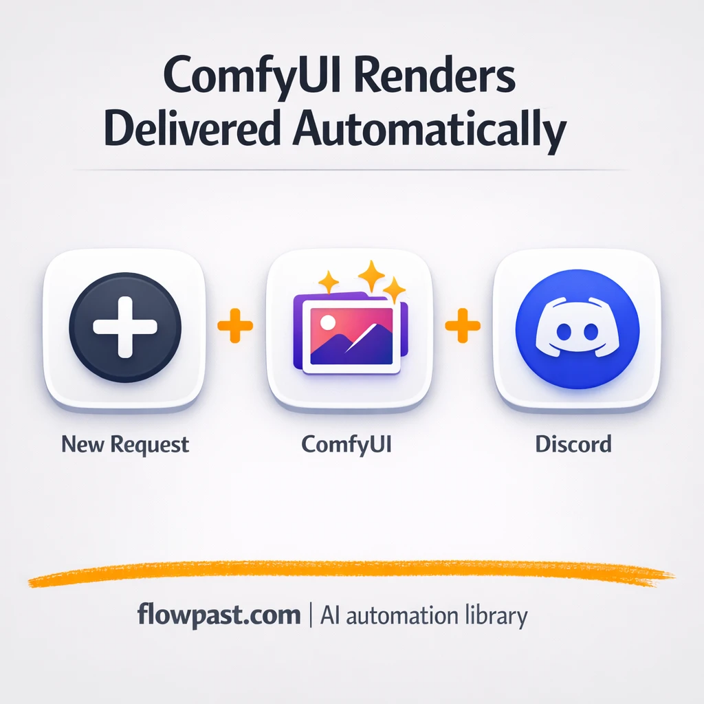ComfyUI to Discord, renders delivered without chasing - n8n workflow automation template