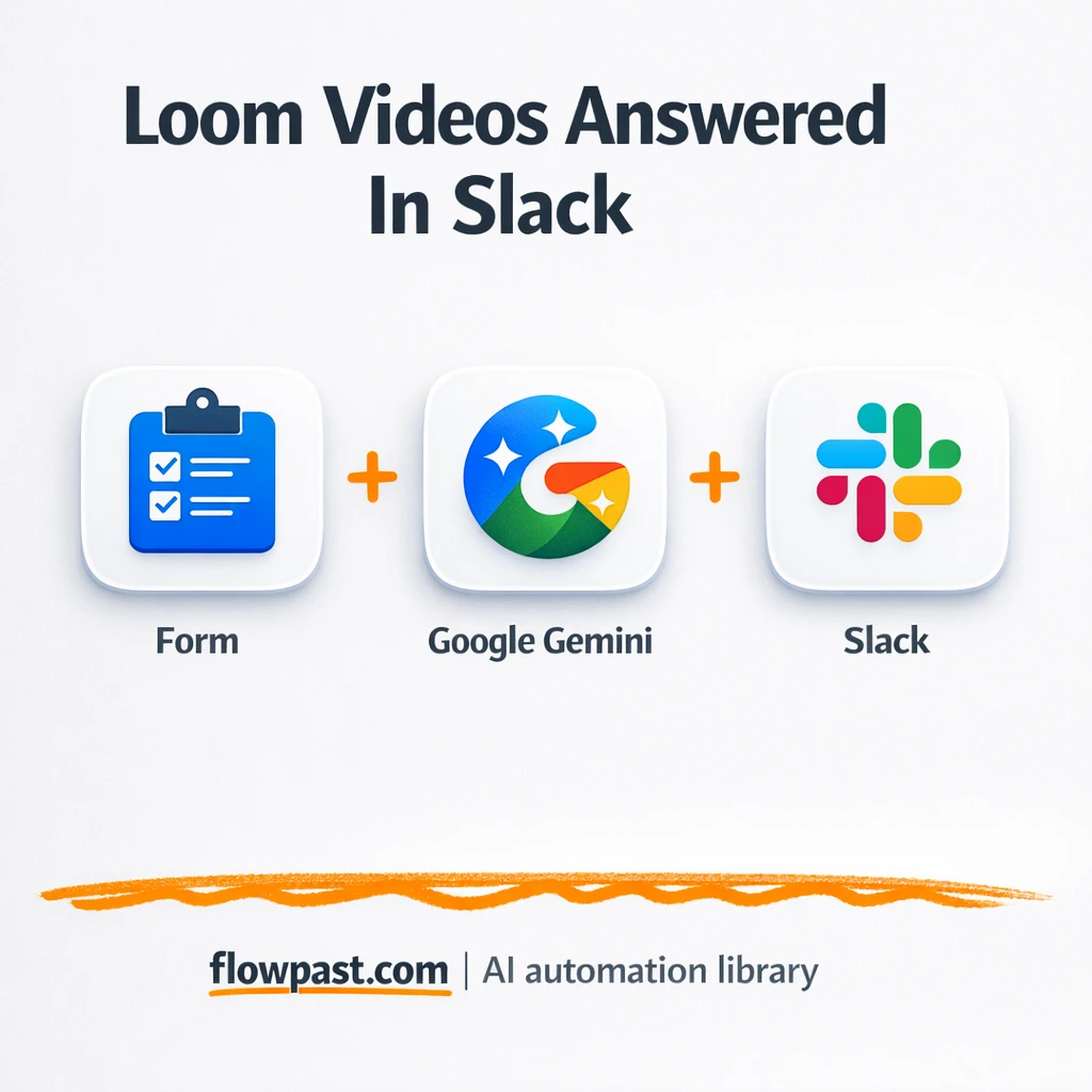 Loom + Slack: video summaries your team will read - n8n workflow automation template