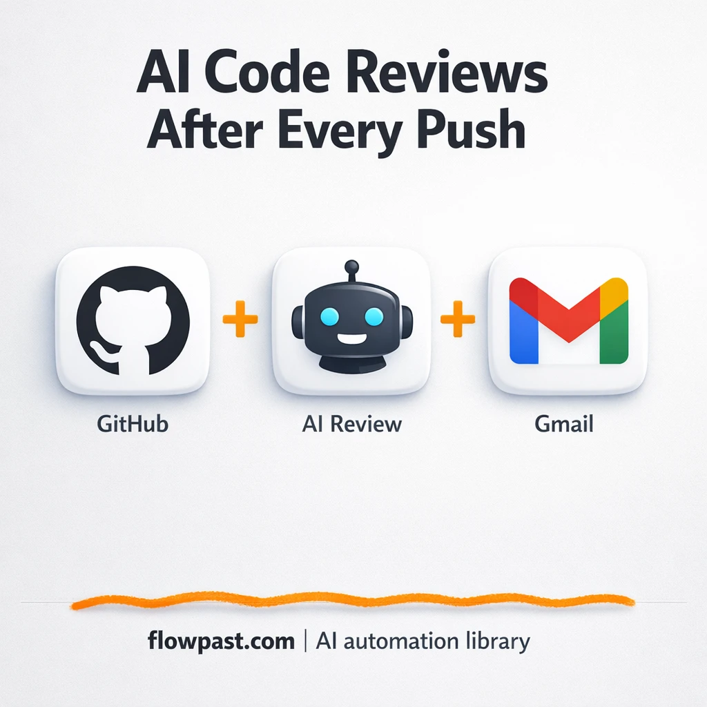 GitHub + Gmail: code reviews sent to your inbox - n8n workflow automation template